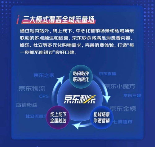 京東秒殺升級(jí)供應(yīng)鏈賦能，打造萬(wàn)款C2M商品、扶持產(chǎn)業(yè)帶與孵化百大國(guó)貨品牌，助力廈門中小企業(yè)網(wǎng)站建設(shè)