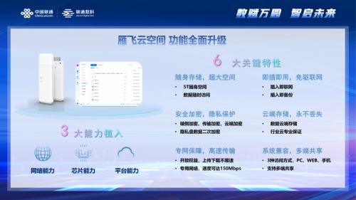 中國(guó)聯(lián)通攜手騰訊云發(fā)布全新硬件產(chǎn)品，助力廈門中小企業(yè)解決數(shù)據(jù)存儲(chǔ)與網(wǎng)站建設(shè)難題