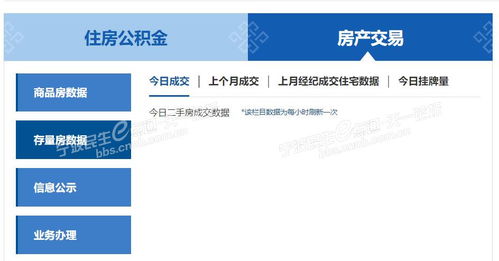 住建網(wǎng)站這個(gè)欄目壞掉了... ... 民生e點(diǎn)通 群眾留言板 中國(guó)寧波網(wǎng)民生e點(diǎn)通 discuz